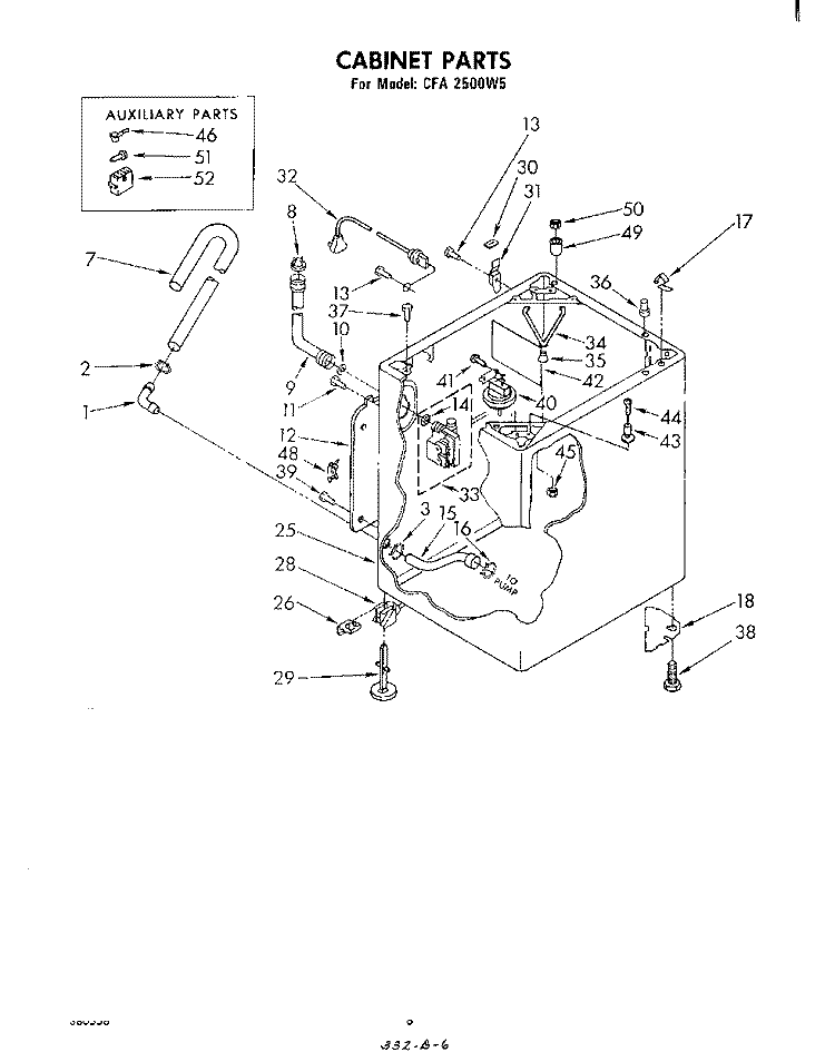 CABINET Diagram and Parts List for CFA2500W5  Whirlpool Washer