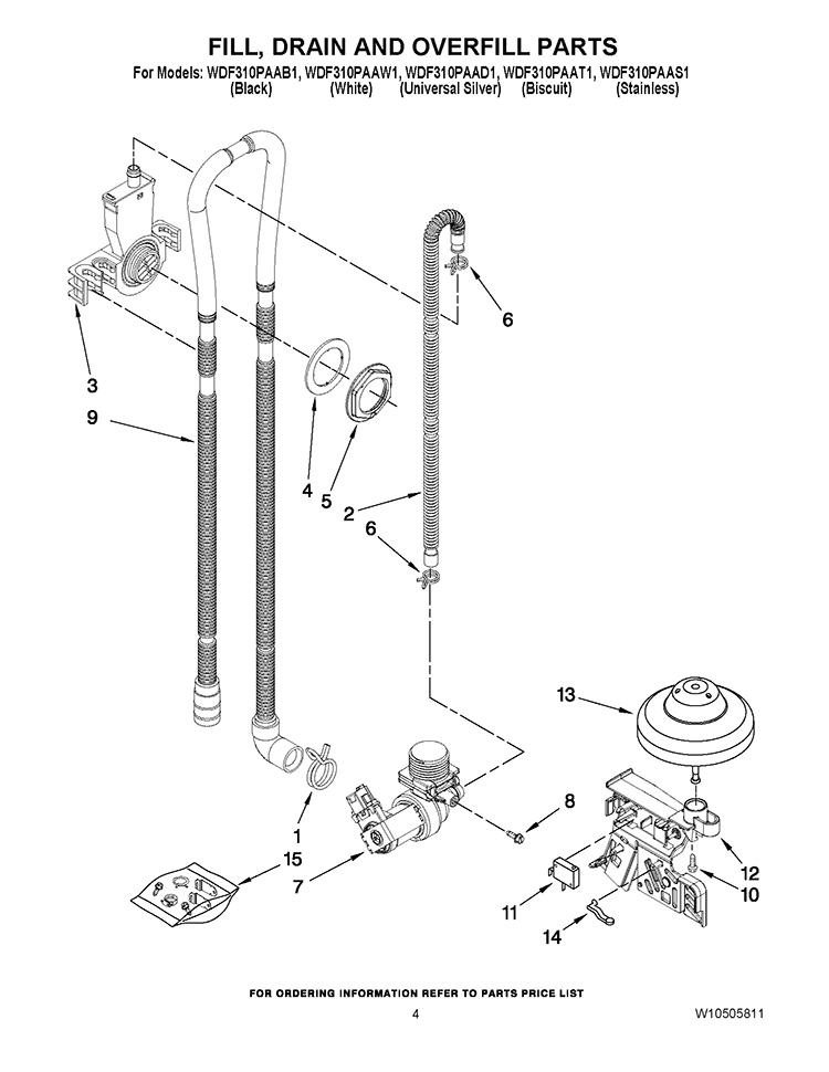 FILL, DRAIN AND OVERFILL PARTS Diagram and Parts List for WDF310PAAT1  Whirlpool Dishwasher