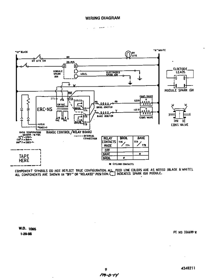 Wiring Diagram Diagram and Parts List for D6757*0  Roper Range
