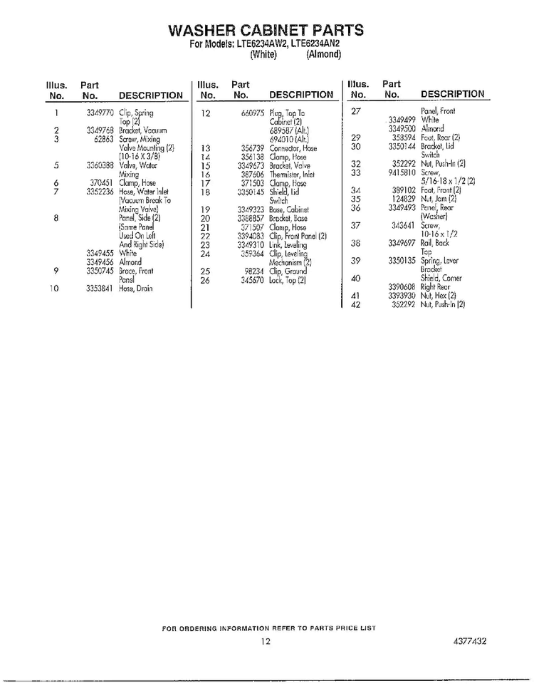 Washer Cabinet Parts Page 2 Diagram and Parts List for LTE6243AN2  Whirlpool Washer Dryer Combo