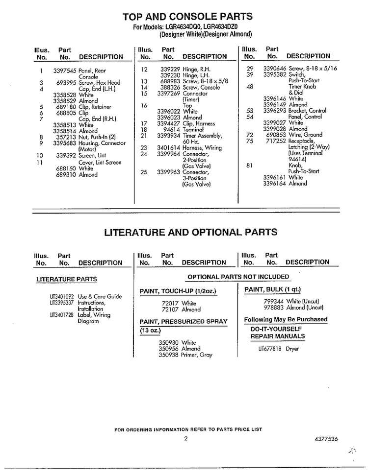 Top And Console/literature/optional Parts Page 2 Diagram and Parts List for LGR4634DQO  Whirlpool Dryer