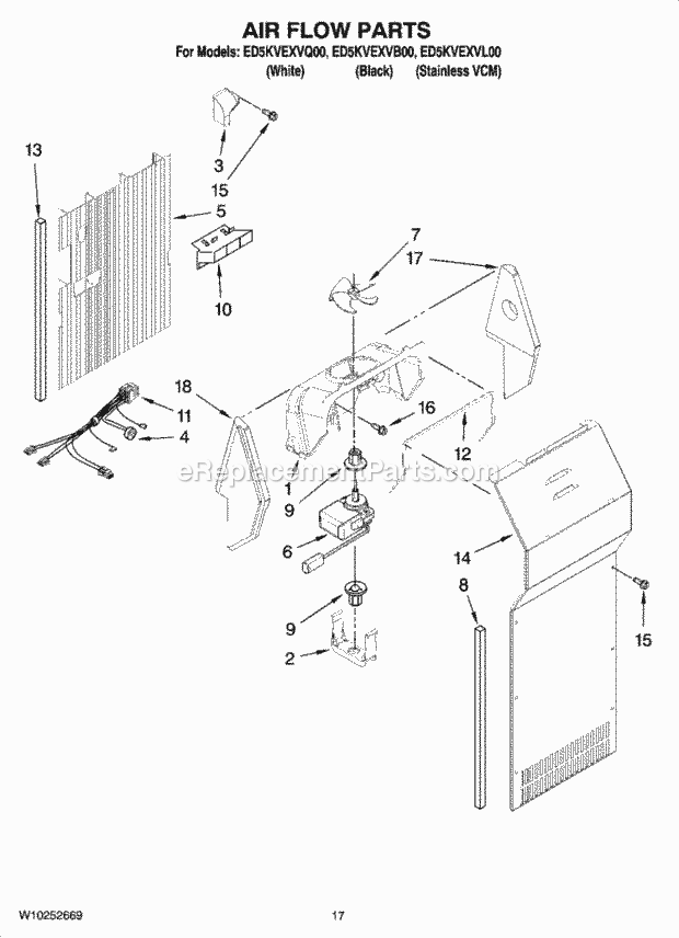 AIR FLOW PARTS Diagram and Parts List for ED5KVEXVB00  Whirlpool Refrigerator