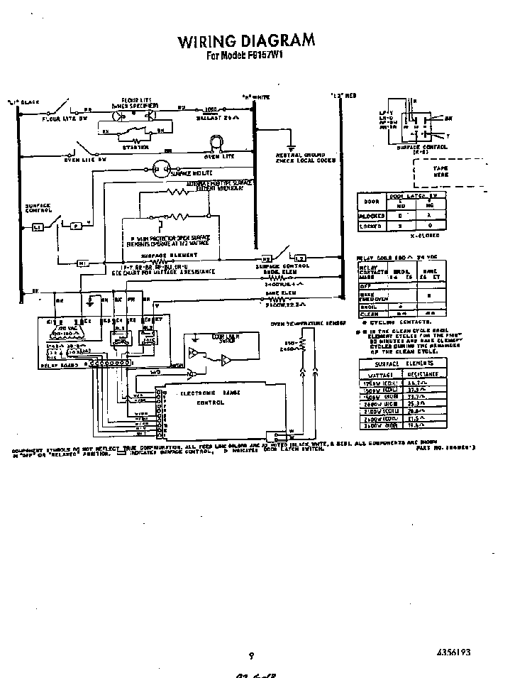Wiring Diagram Diagram and Parts List for F9157*1  Roper Range