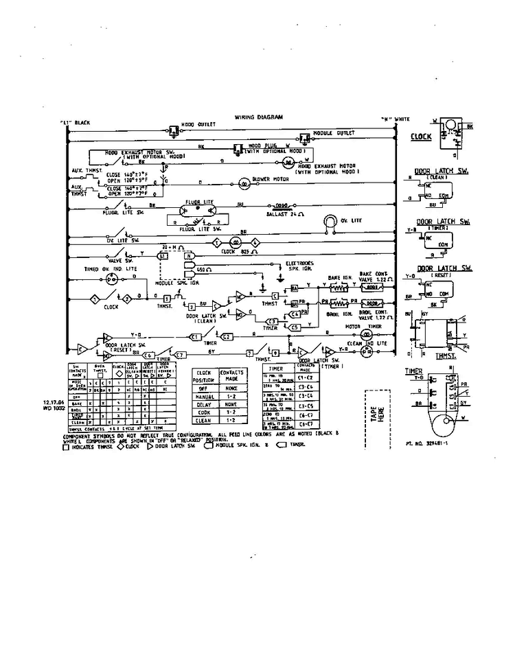 Wiring Diagram Diagram and Parts List for 1765*0A  Roper Range