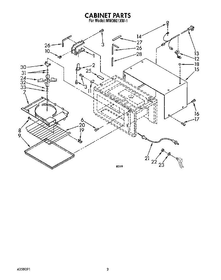 CABINET Diagram and Parts List for MW3601XW1  Whirlpool Microwave