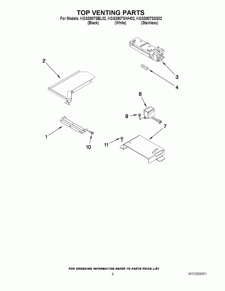 TOP VENTING PARTS Diagram and Parts List for KGSS907SBL02  KitchenAid Range
