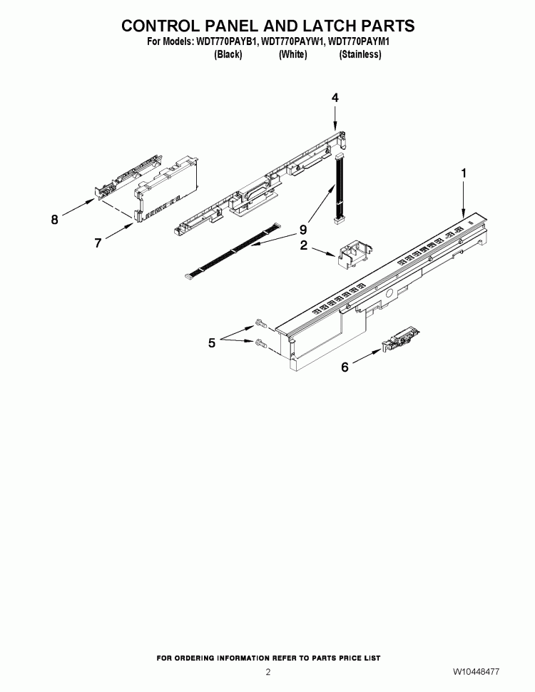 CONTROL PANEL AND LATCH PARTS Diagram and Parts List for WDT770PAYW1  Whirlpool Dishwasher