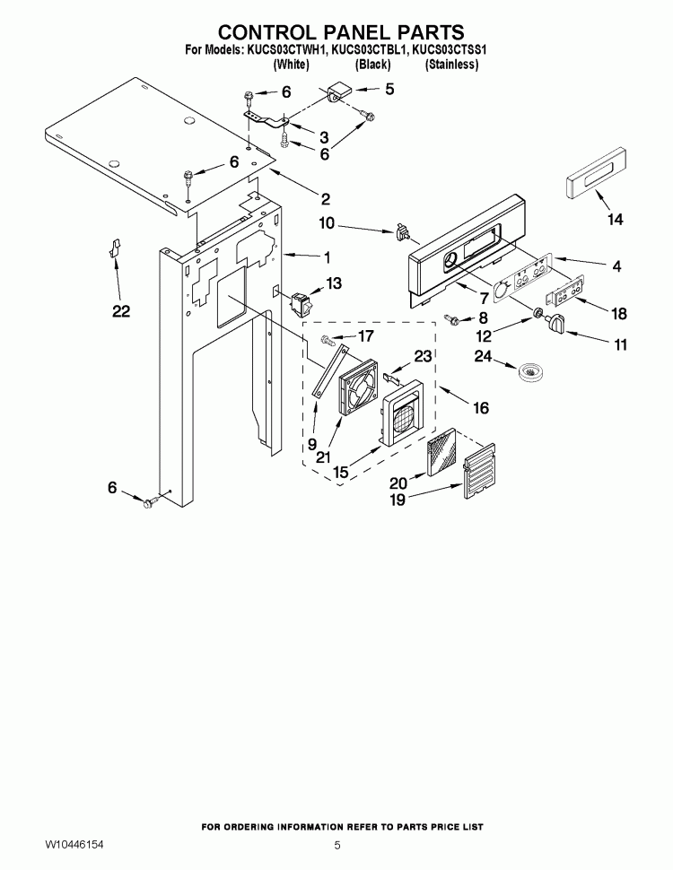CONTROL PANEL PARTS Diagram and Parts List for KUCS03CTSS1  KitchenAid Trash Compactor