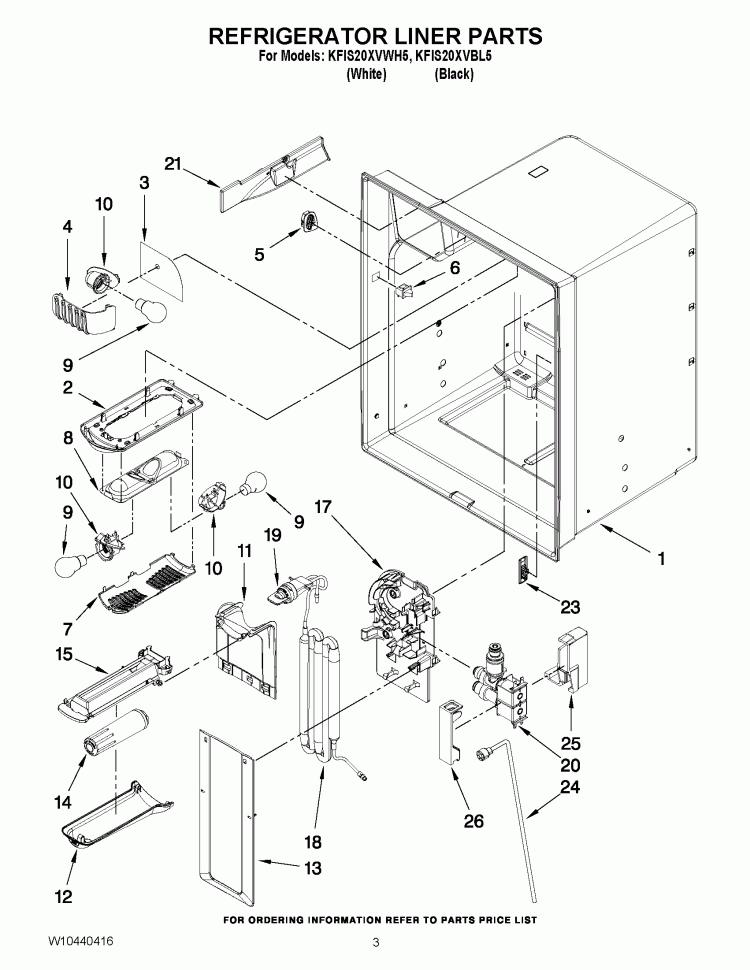 REFRIGERATOR LINER PARTS Diagram and Parts List for KFIS20XVBL5  KitchenAid Refrigerator