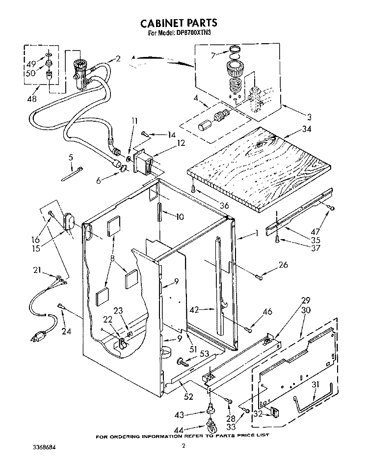 CABINET Diagram and Parts List for DP8700XTN3  Whirlpool Dishwasher