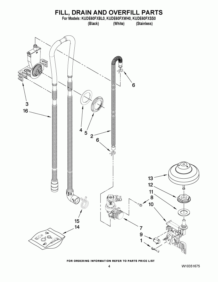 FILL, DRAIN AND OVERFILL PARTS Diagram and Parts List for KUDE60FXBL0  KitchenAid Dishwasher