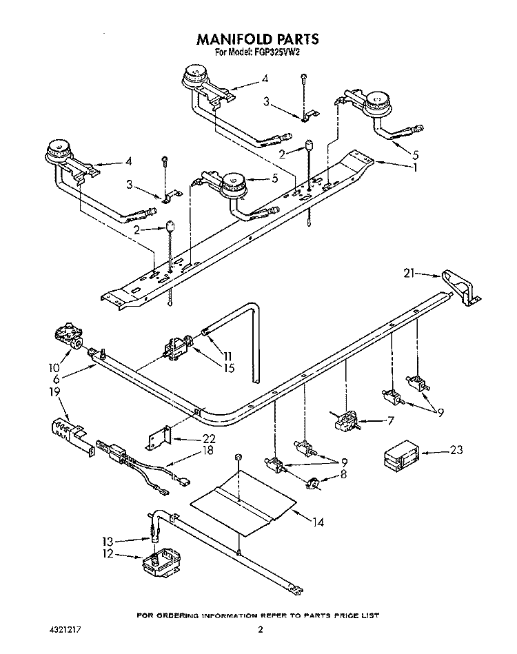 MANIFOLD Diagram and Parts List for FGP325VW2  Roper Range