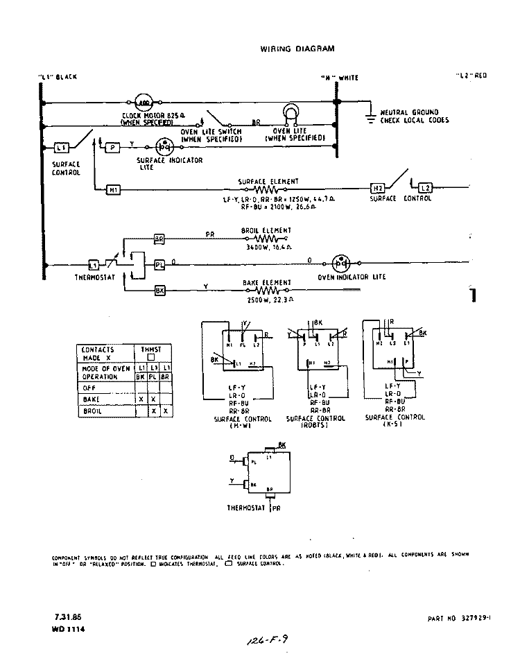 SECTION Diagram and Parts List for F7107W0  Roper Range