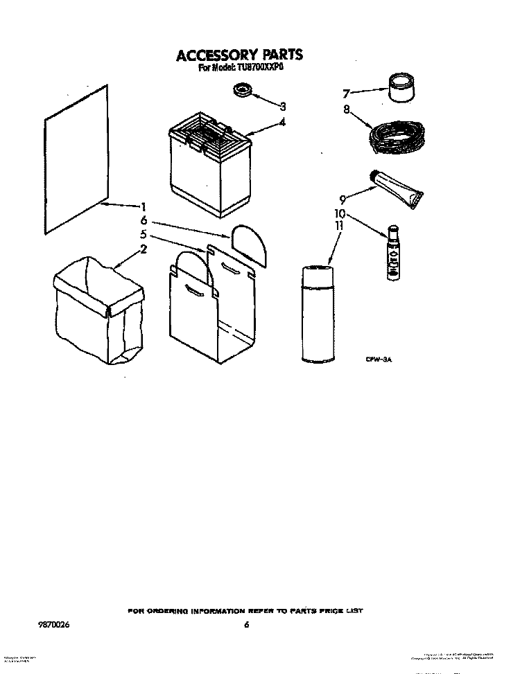 ACCESSORIES Diagram and Parts List for TU8700XXP0  Whirlpool Trash Compactor
