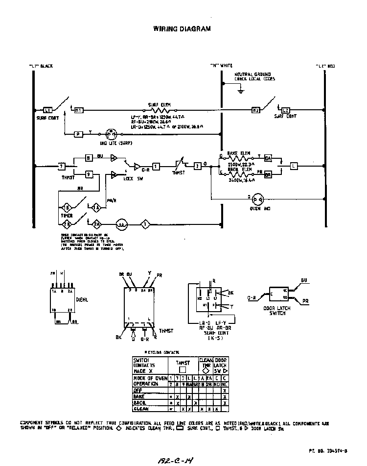 Wiring Diagram Diagram and Parts List for F9208*0  Roper Range
