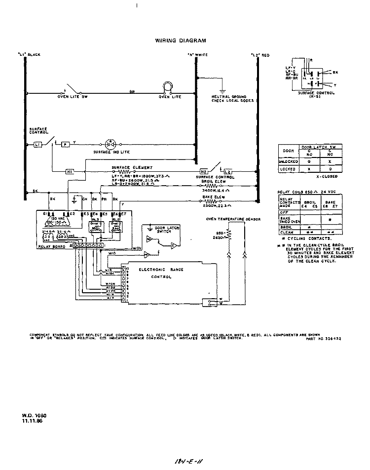 WIRING DIAGRAM Diagram and Parts List for F9757W0  Roper Range