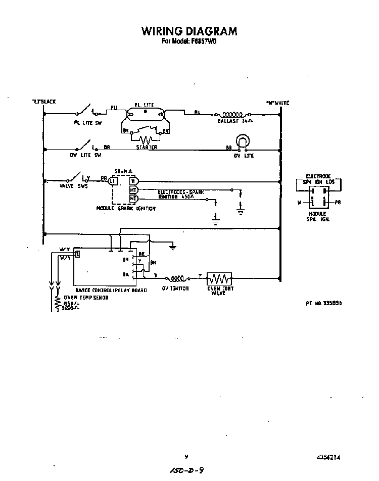 Wiring Diagram Diagram and Parts List for F6857*0  Roper Range