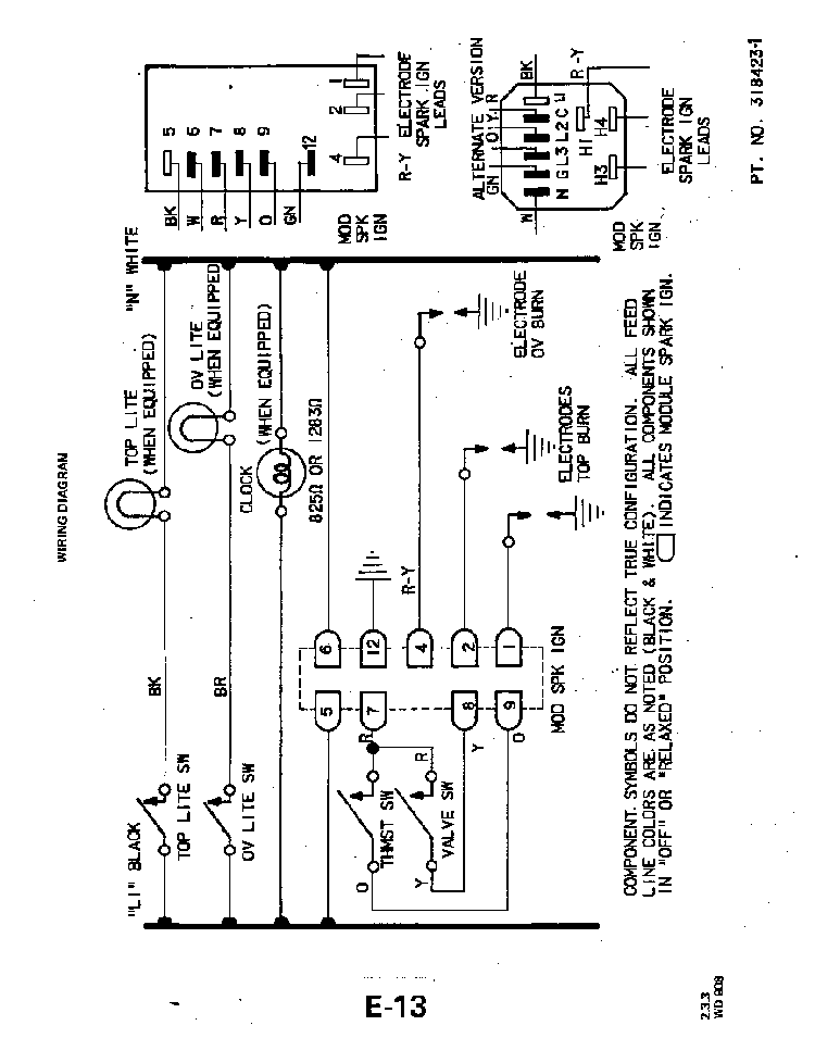 Section 8 Diagram and Parts List for 1463*3A  Roper Range