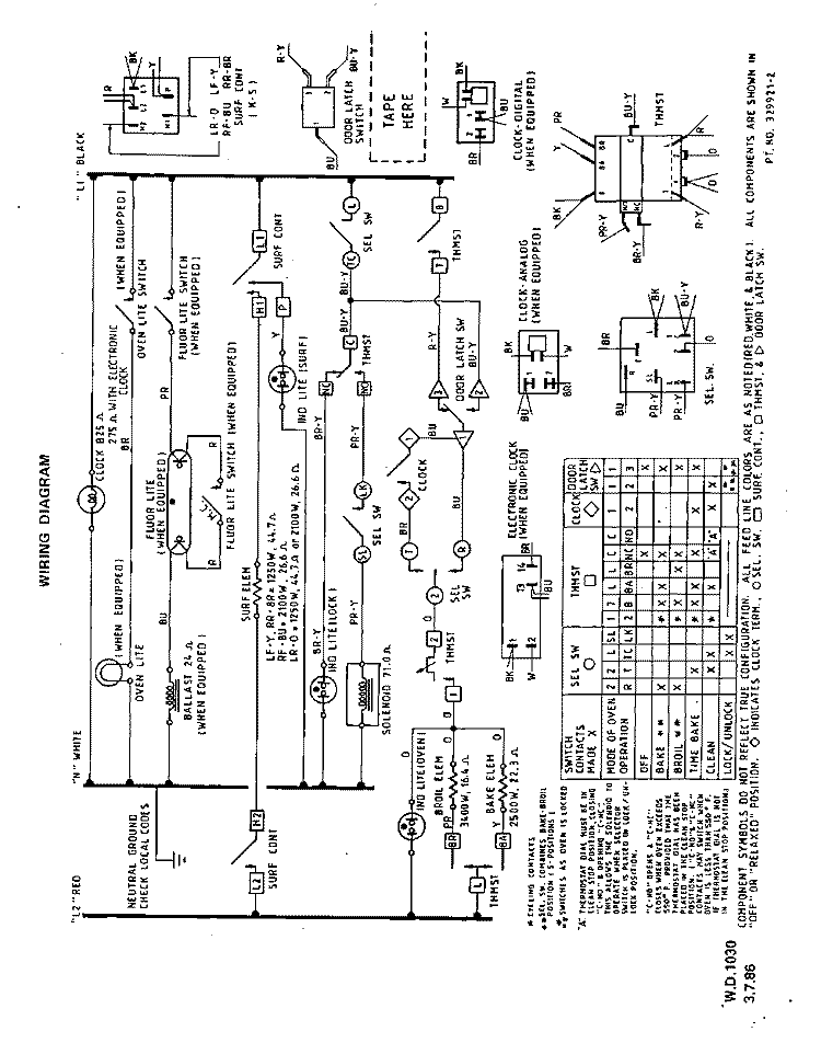 WIRING DIAGRAM Diagram and Parts List for 2276W1A  Roper Range