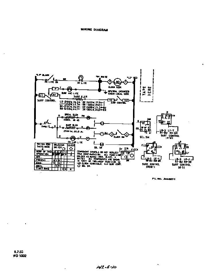 Wiring Diagram Diagram and Parts List for 2234*2A  Roper Range