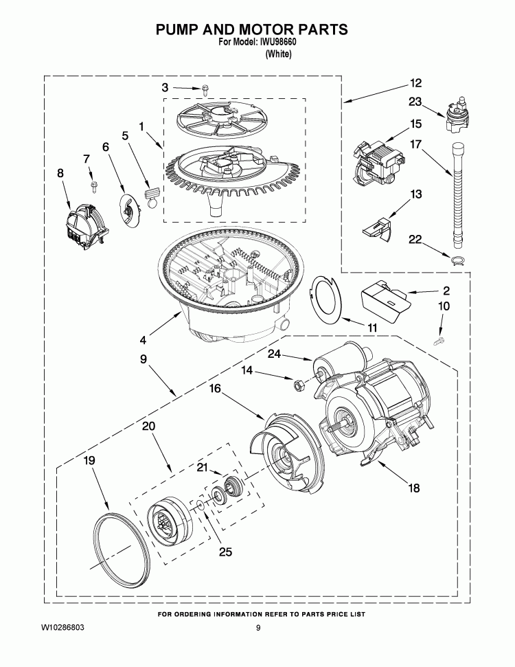PUMP AND MOTOR PARTS Diagram and Parts List for IWU98660  Inglis Dishwasher