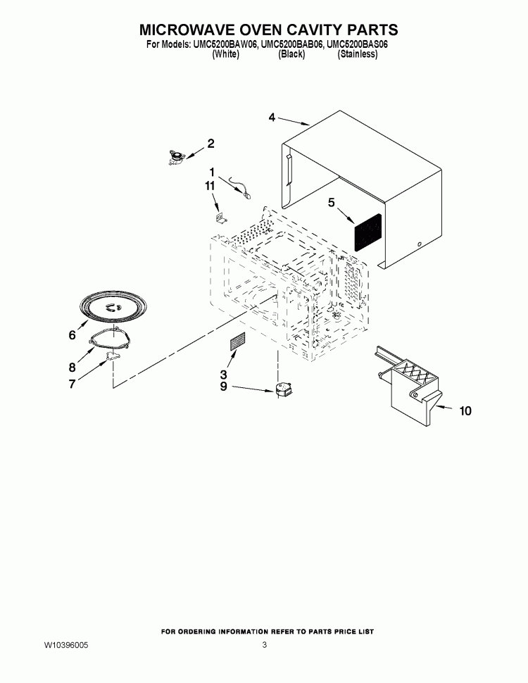 MICROWAVE OVEN CAVITY PARTS Diagram and Parts List for UMC5200BAB06  Whirlpool Microwave
