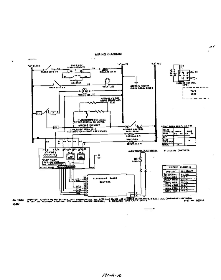 Wiring Diagram Diagram and Parts List for F5817*0  Roper Range