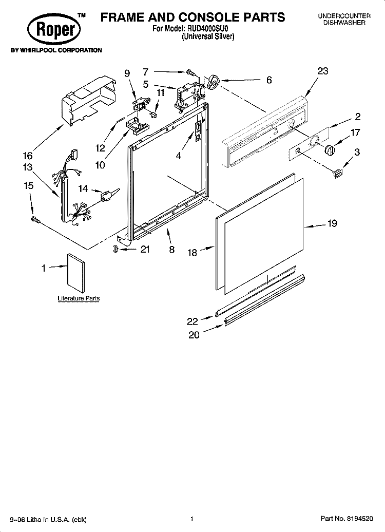 FRAME AND CONSOLE PARTS Diagram and Parts List for RUD4000SU0  Roper Dishwasher