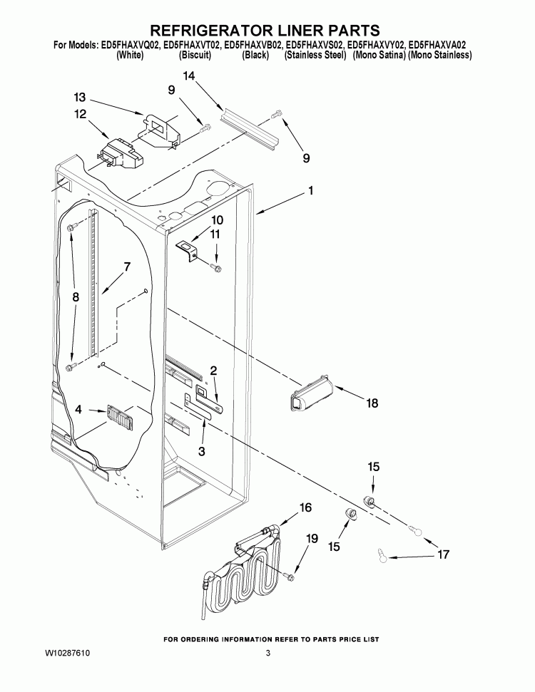 REFRIGERATOR LINER PARTS Diagram and Parts List for ED5FHAXVA02  Whirlpool Refrigerator