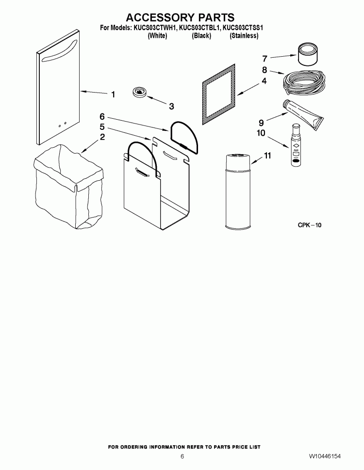 ACCESSORY PARTS Diagram and Parts List for KUCS03CTSS1  KitchenAid Trash Compactor