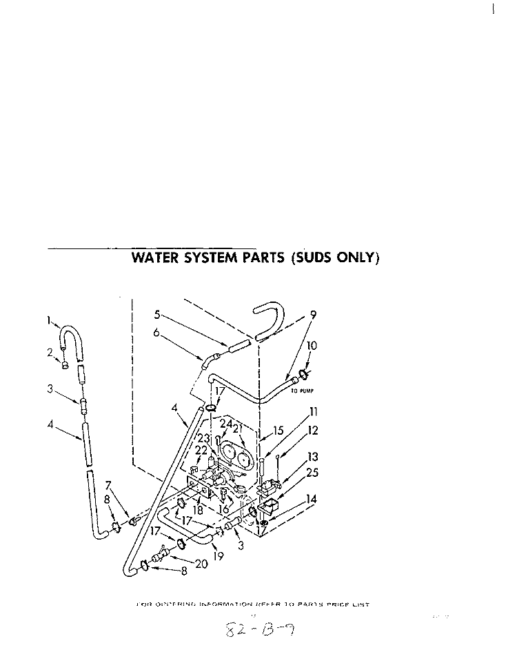 WATER SYSTEM (SUDS ONLY) Diagram and Parts List for LA7680XPW1  Whirlpool Washer