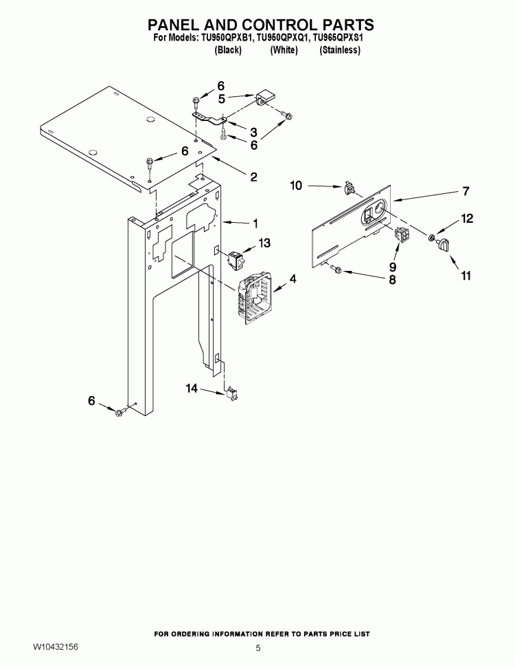 PANEL AND CONTROL PARTS Diagram and Parts List for TU950QPXQ1  Whirlpool Trash Compactor
