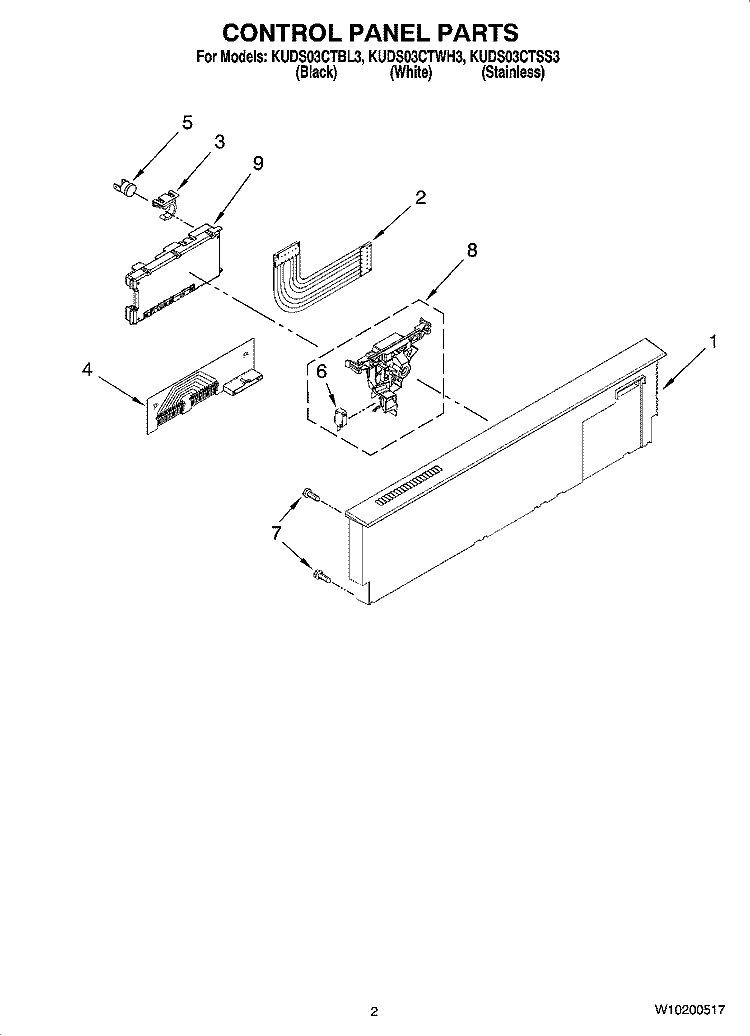 CONTROL PANEL PARTS Diagram and Parts List for KUDS03CTSS3  KitchenAid Dishwasher