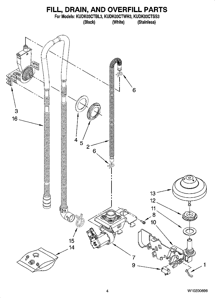 FILL, DRAIN, AND OVERFILL PARTS Diagram and Parts List for KUDK03CTWH3  KitchenAid Dishwasher