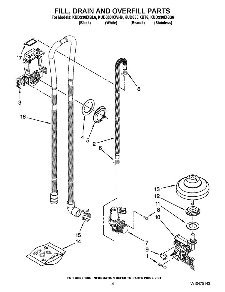 FILL, DRAIN AND OVERFILL PARTS Diagram and Parts List for KUDS30IXBT6  KitchenAid Dishwasher