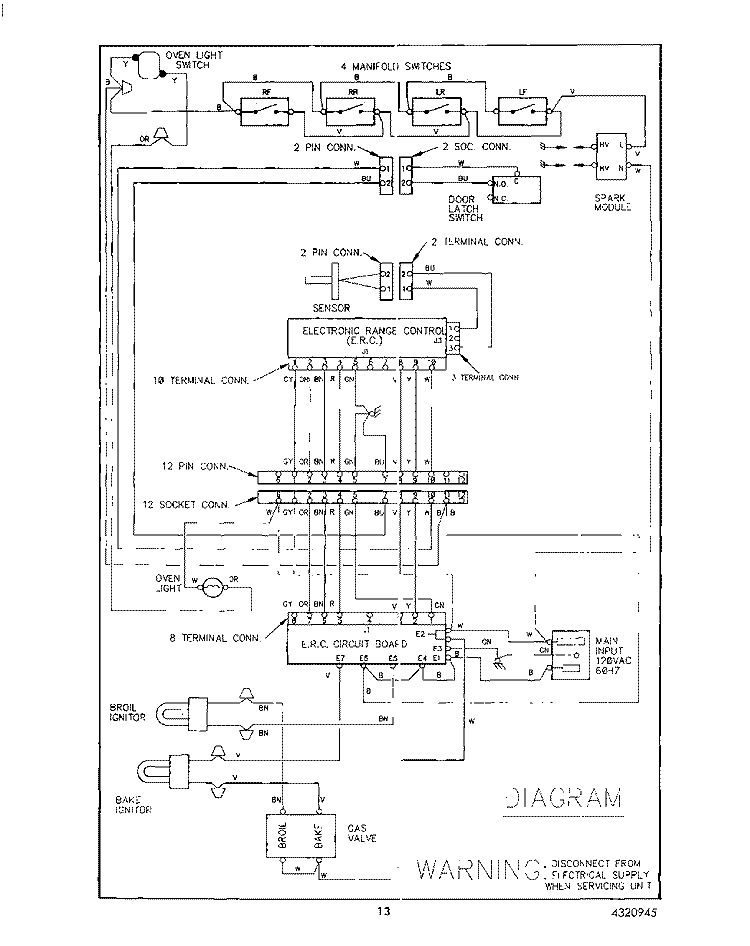 WIRING DIAGRAM Diagram and Parts List for FGS395VL0  Whirlpool Range