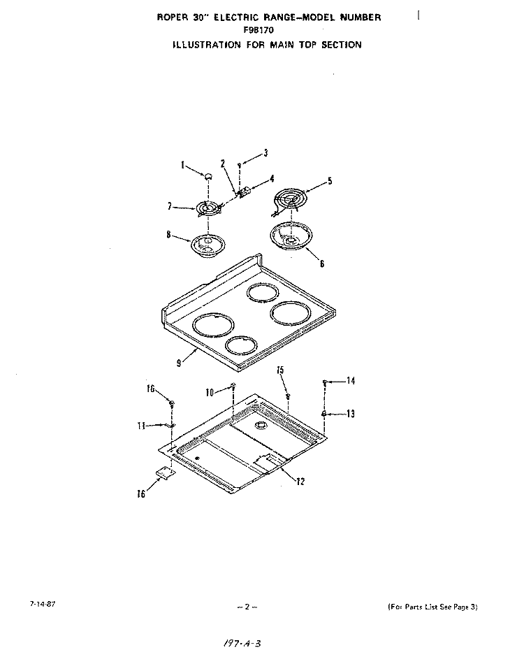 MAIN TOP Diagram and Parts List for F9817W0  Roper Range