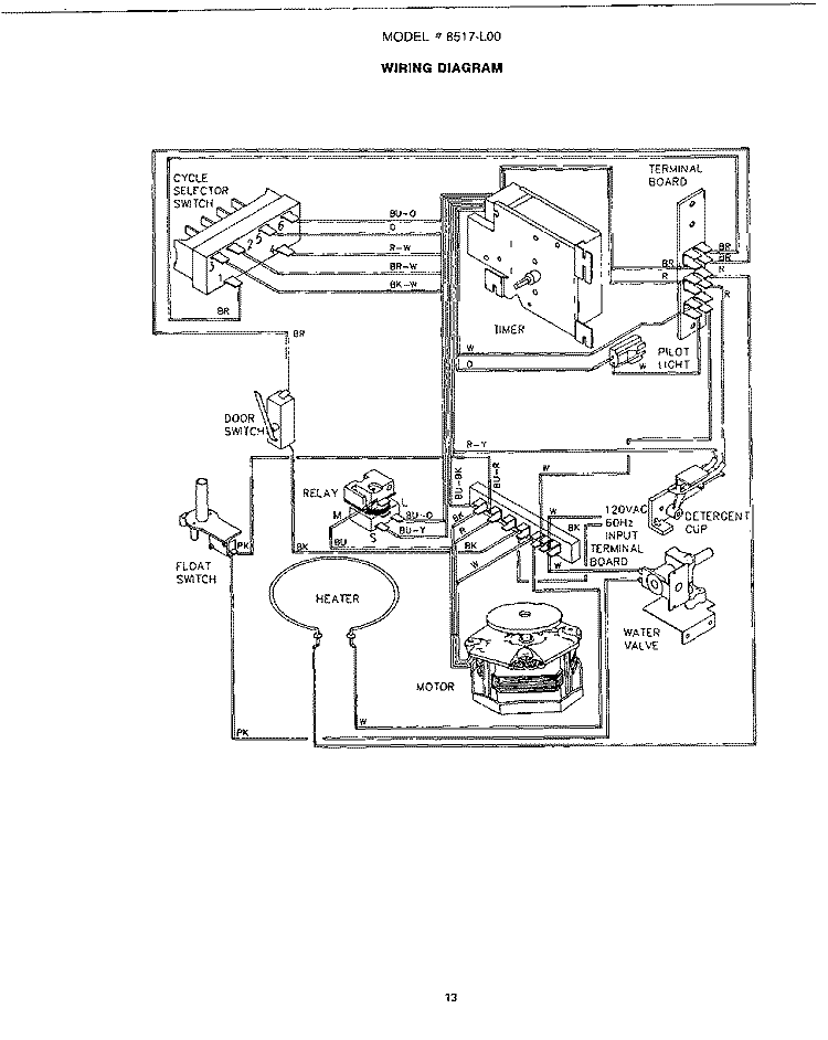WIRING DIAGRAM Diagram and Parts List for 8517L00  Roper Dishwasher
