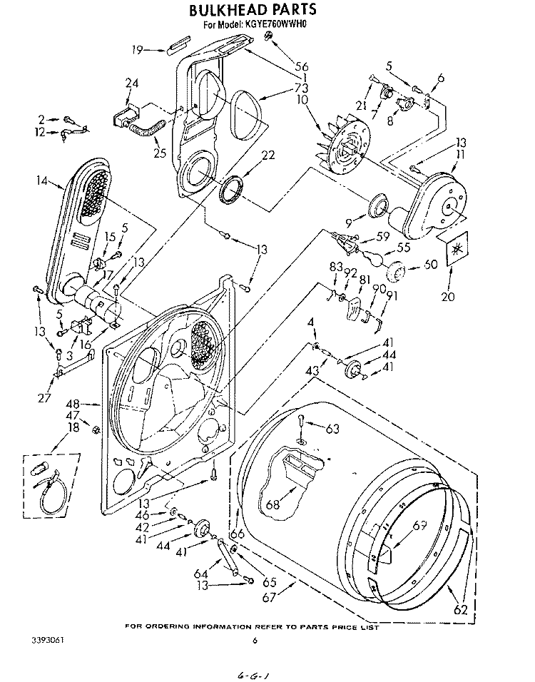 BULKHEAD Diagram and Parts List for KGYE760WWH0  KitchenAid Dryer