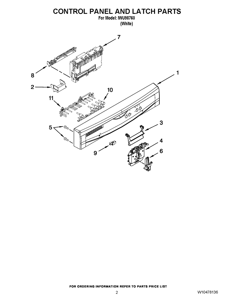 CONTROL PANEL AND LATCH PARTS Diagram and Parts List for IWU98760  Inglis Dishwasher