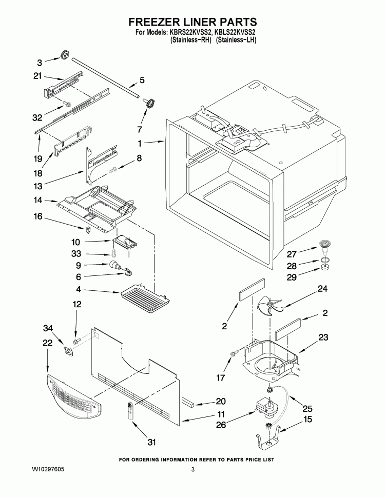 FREEZER LINER PARTS Diagram and Parts List for KBRS22KVSS2  KitchenAid Refrigerator