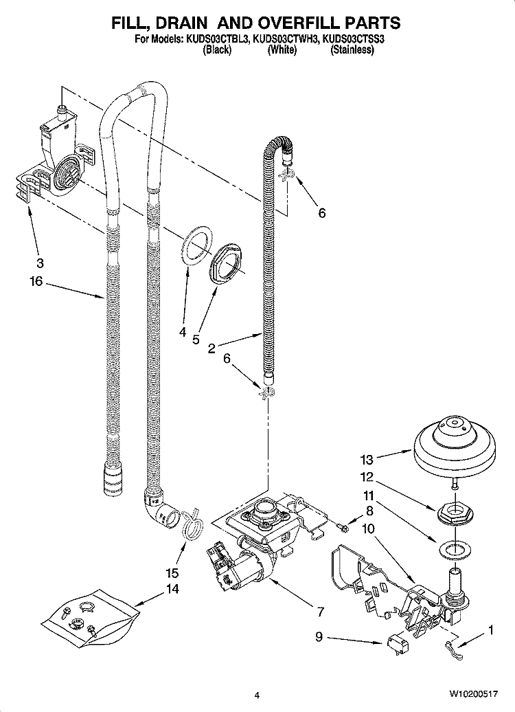 FILL, DRAIN AND OVERFILL PARTS Diagram and Parts List for KUDS03CTSS3  KitchenAid Dishwasher