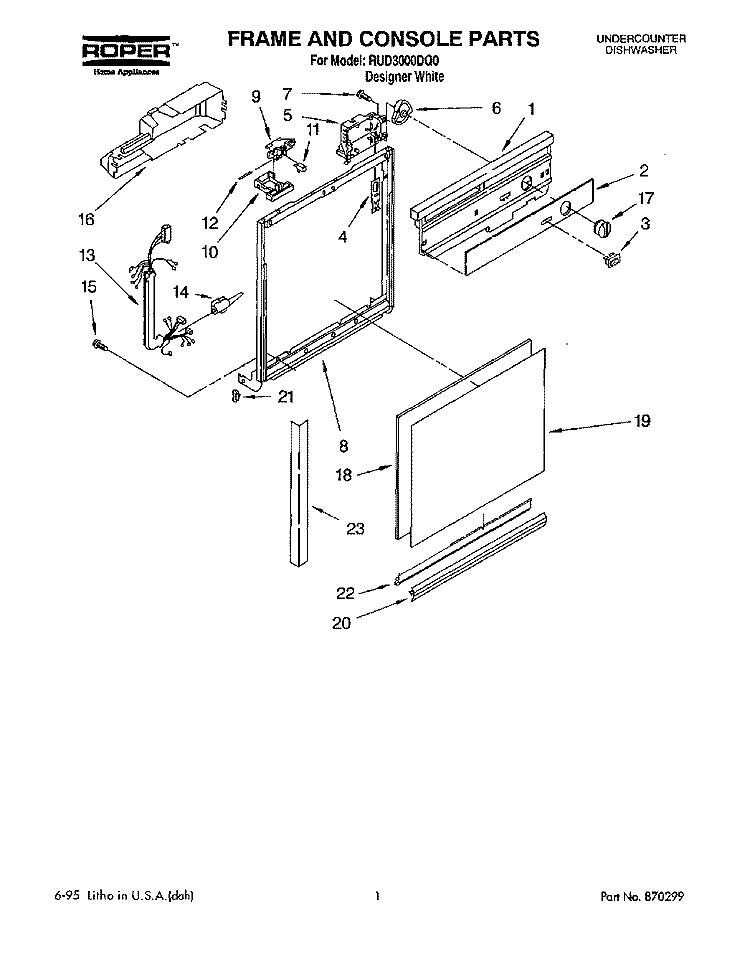 FRAME AND CONSOLE Diagram and Parts List for RUD3000DQ0  Roper Dishwasher