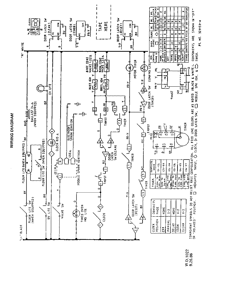 SECTION Diagram and Parts List for 1395W3A  Roper Range
