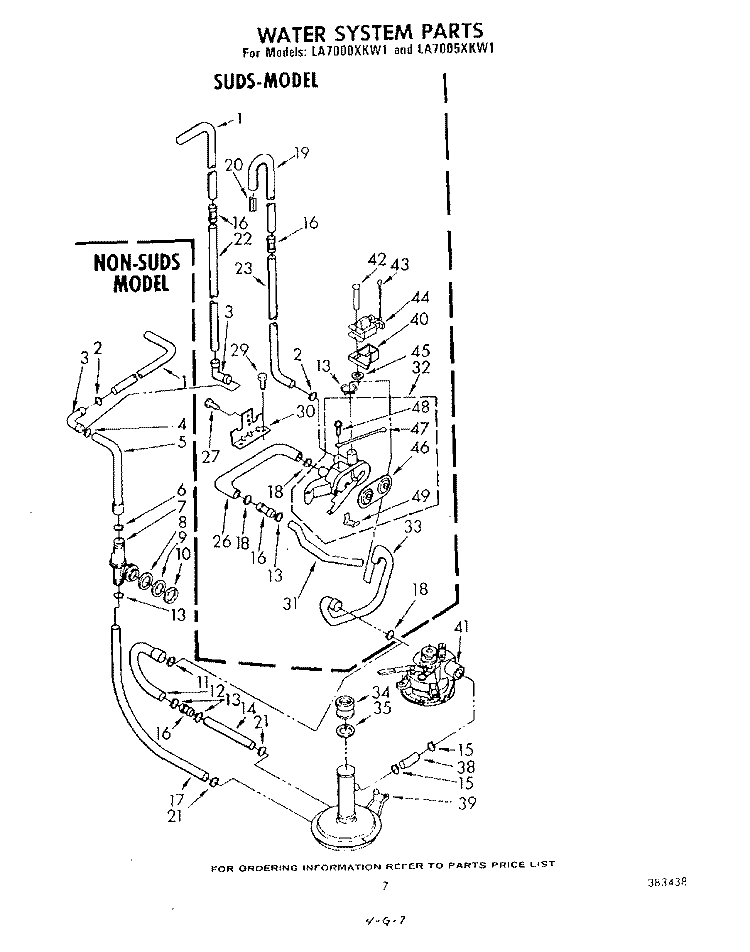 WATER SYSTEM Diagram and Parts List for LA7000XKW1  Whirlpool Washer