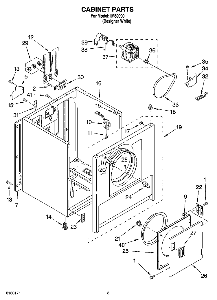 CABINET PARTS Diagram and Parts List for IM80000  Inglis Dryer