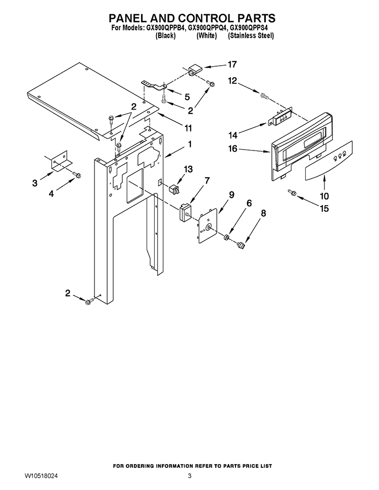 PANEL AND CONTROL PARTS Diagram and Parts List for GX900QPPQ4  Whirlpool Trash Compactor