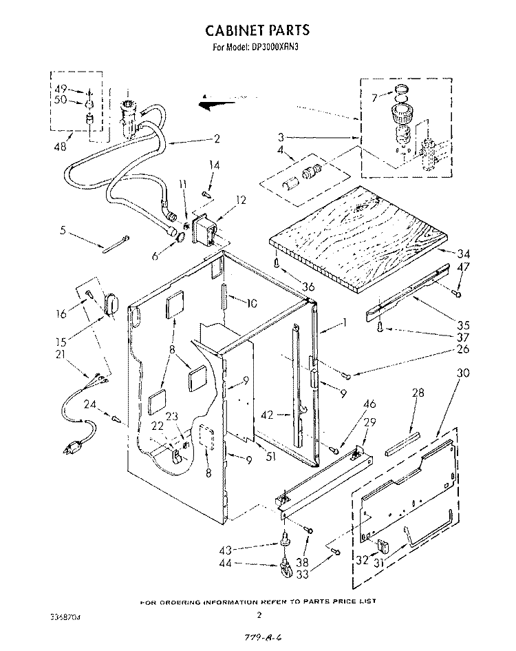 CABINET Diagram and Parts List for DP3000XRN3  Whirlpool Dishwasher