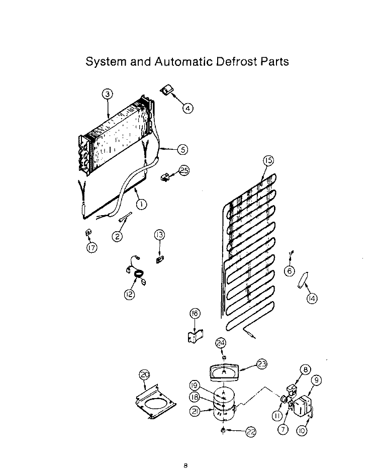 SYSTEM AND AUTOMATIC DEFROST Diagram and Parts List for 8619W0A  Roper Refrigerator
