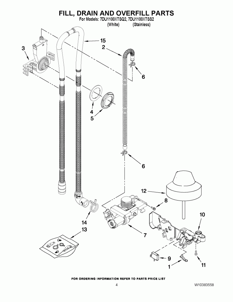 FILL, DRAIN AND OVERFILL PARTS Diagram and Parts List for 7DU1100XTSQ2  Whirlpool Dishwasher